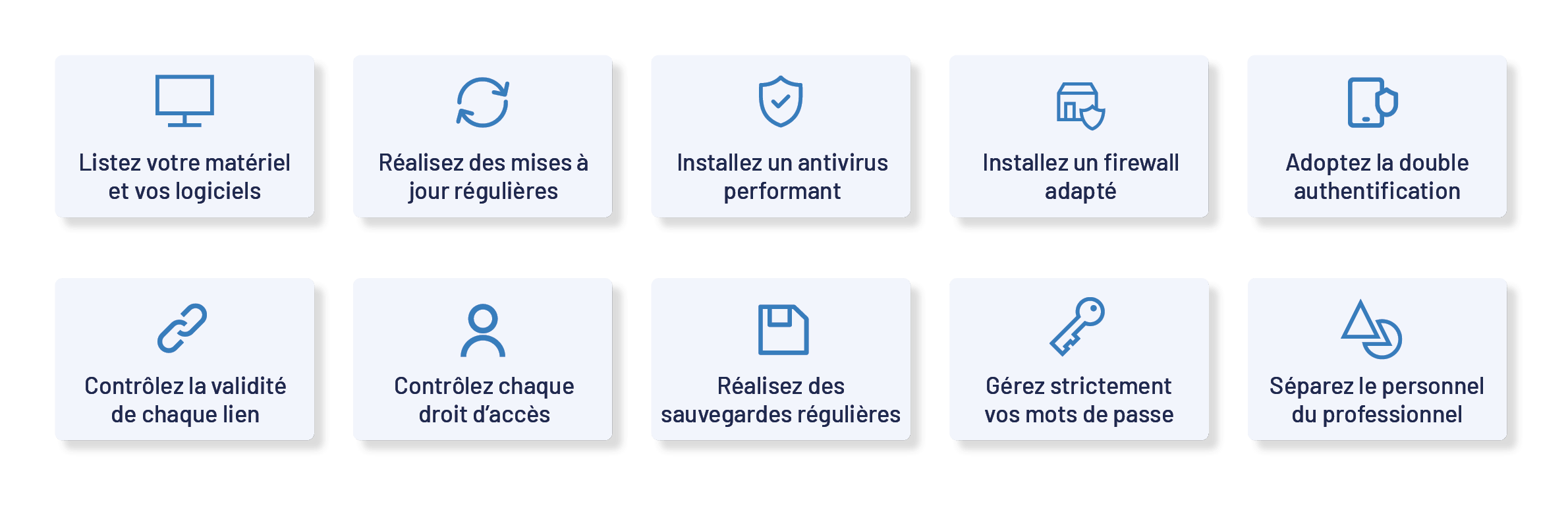 Données de santé et cybersécurité : adoptez les bons réflexes