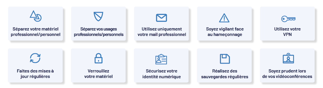 Télétravail et cybersécurité : quelles recommandations ?